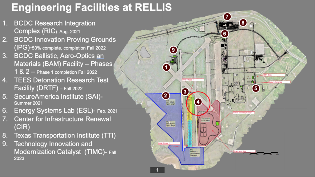 Engineering Facilities at RELLIS 